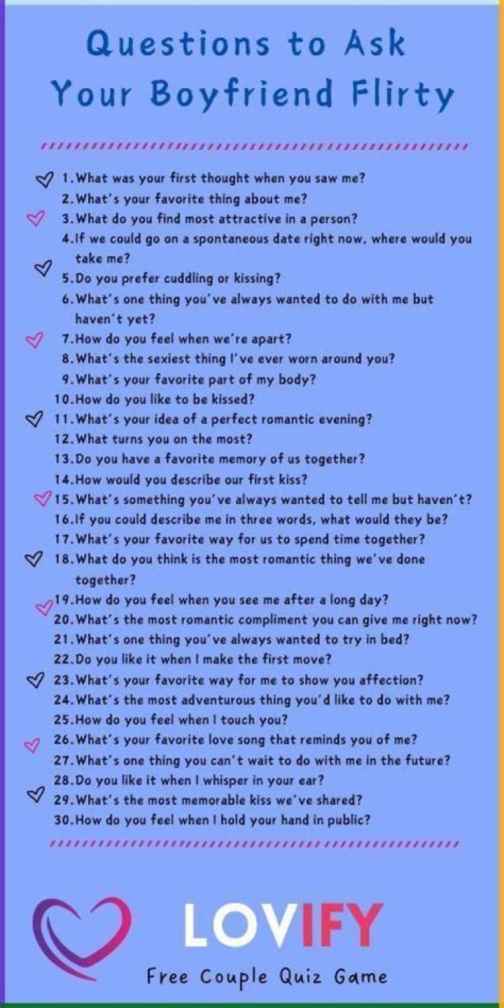 Should I ask my gf her body count?