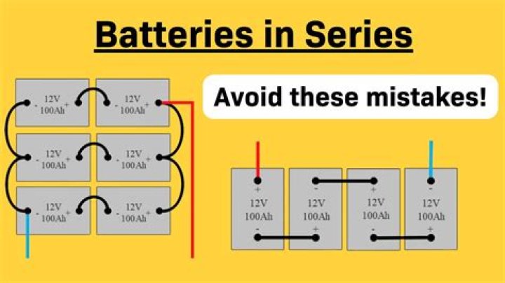 Should I turn off my inverter while filling up the batteries?