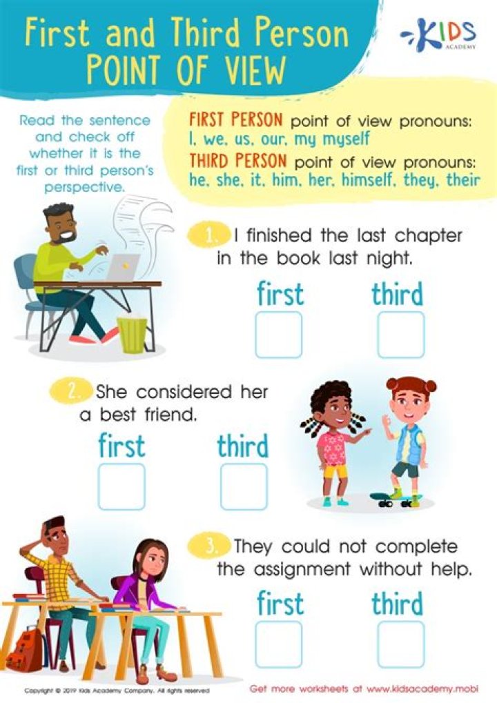 Should my story be in first or third person?