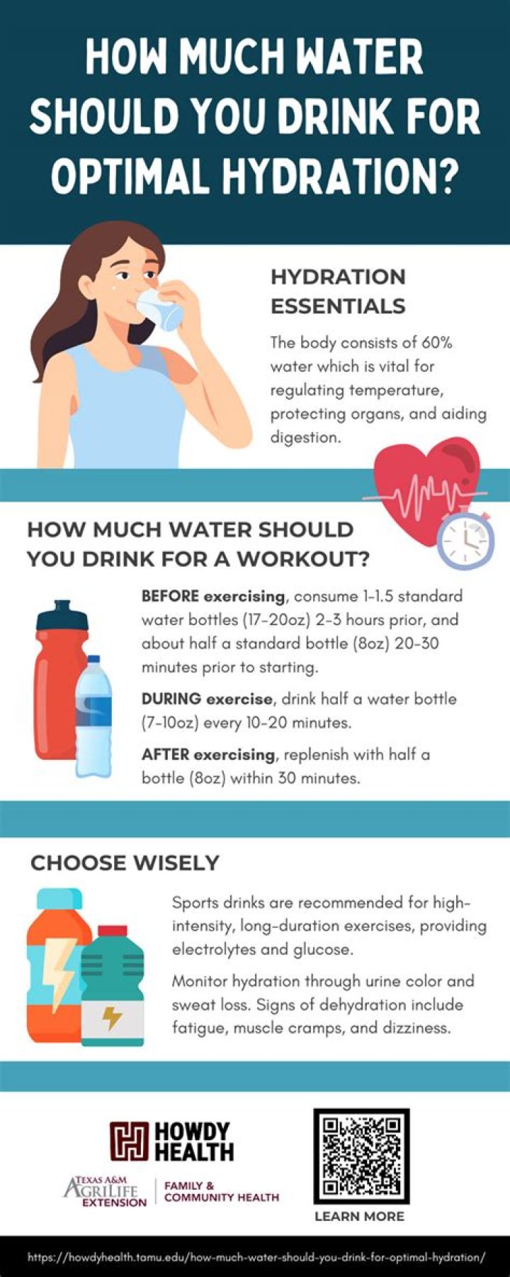 Should you drink water after taking Gaviscon?