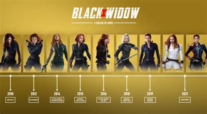 What's black widow's name?