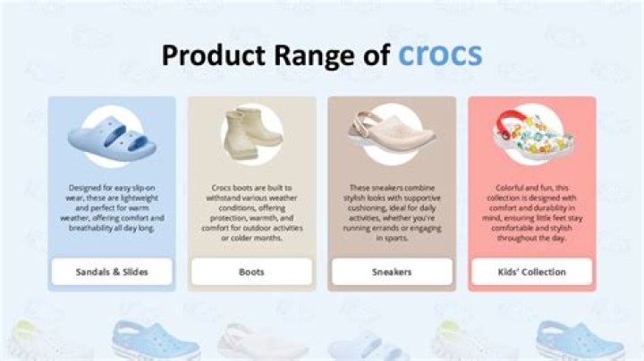 What's special about Crocs?