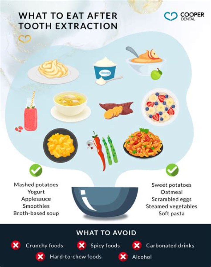 What's the best thing to eat after a run?