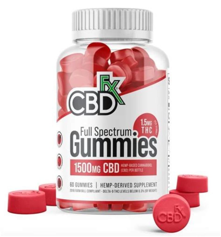 What's the difference between Delta 8 and CBD gummies?