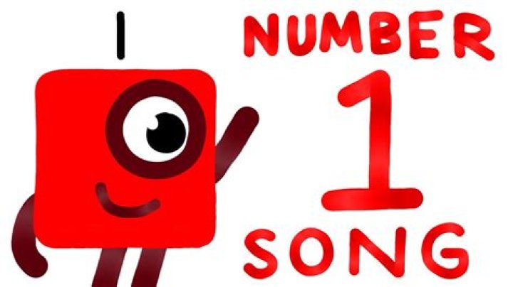 What's the number 1 song in the world?