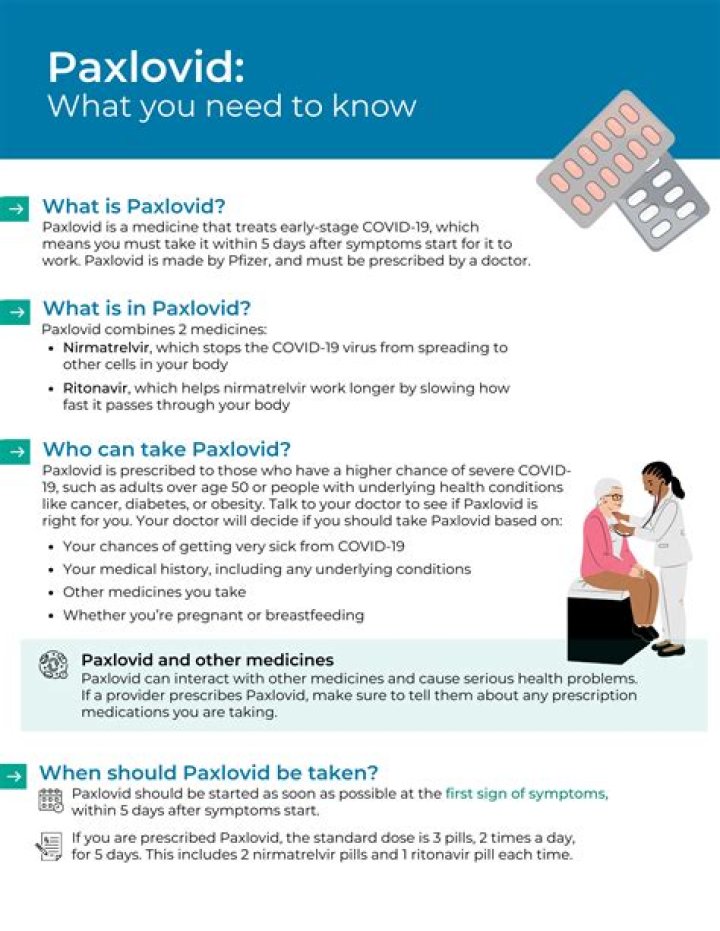 What age can you take Paxlovid for COVID-19?