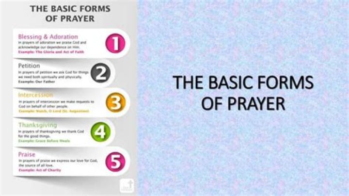 What are 3 forms of prayer?