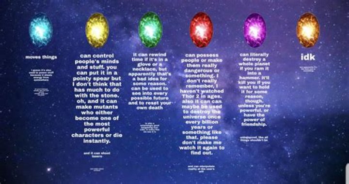 What are all 6 Infinity Stones?