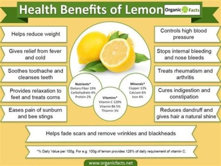 What are lemons good for?