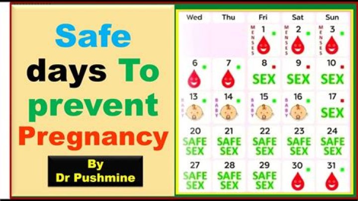 What are safe days?