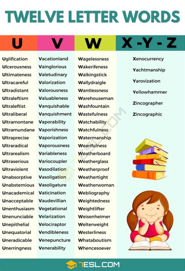 What are some 20 letter words?