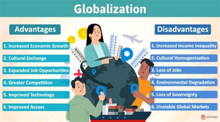 What are some economic advantages of globalization?