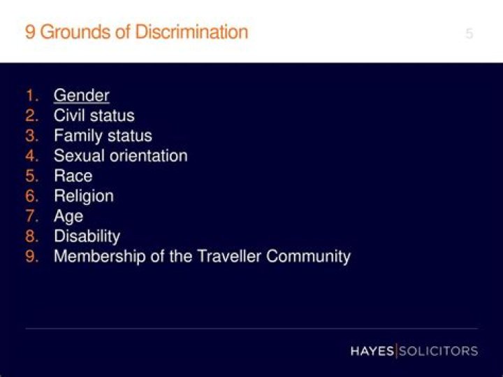 What are the 9 grounds of discrimination?