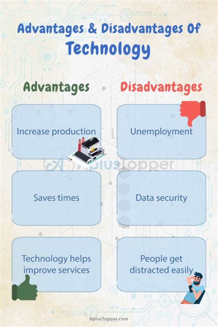 What are the advantages and disadvantages of communication using technology?