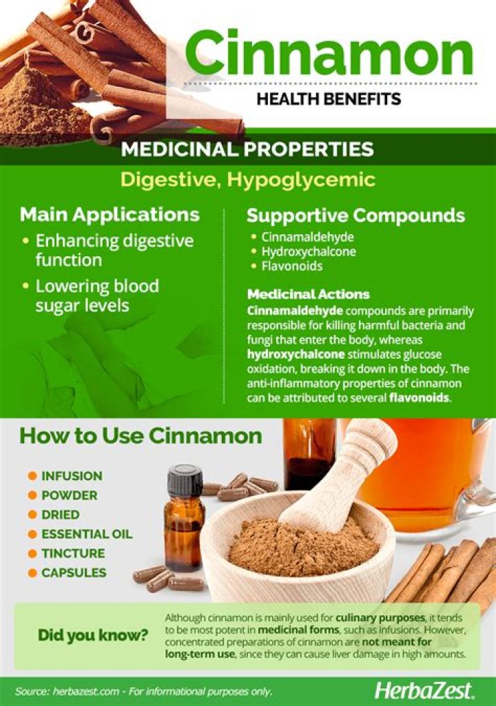 What are the benefits of taking cinnamon?