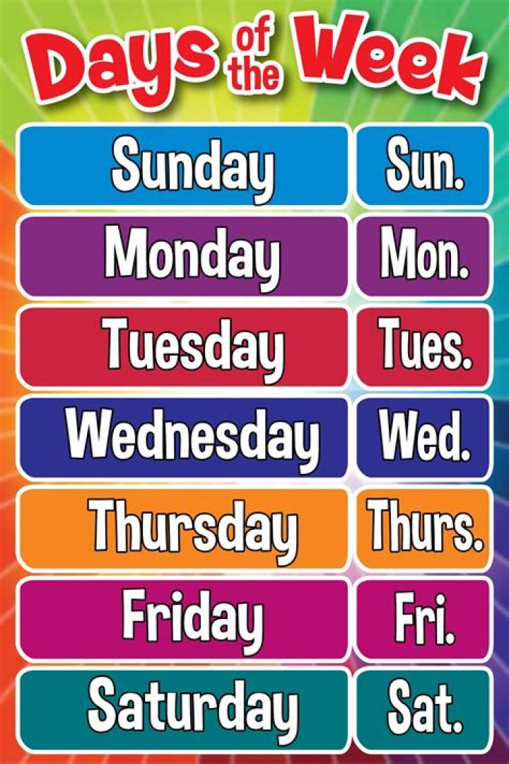 What are the best days of the week to go to Vegas?