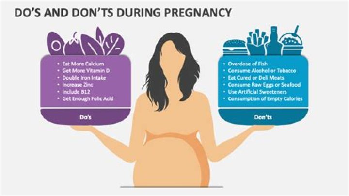 What are the do's and don'ts before planning pregnancy?