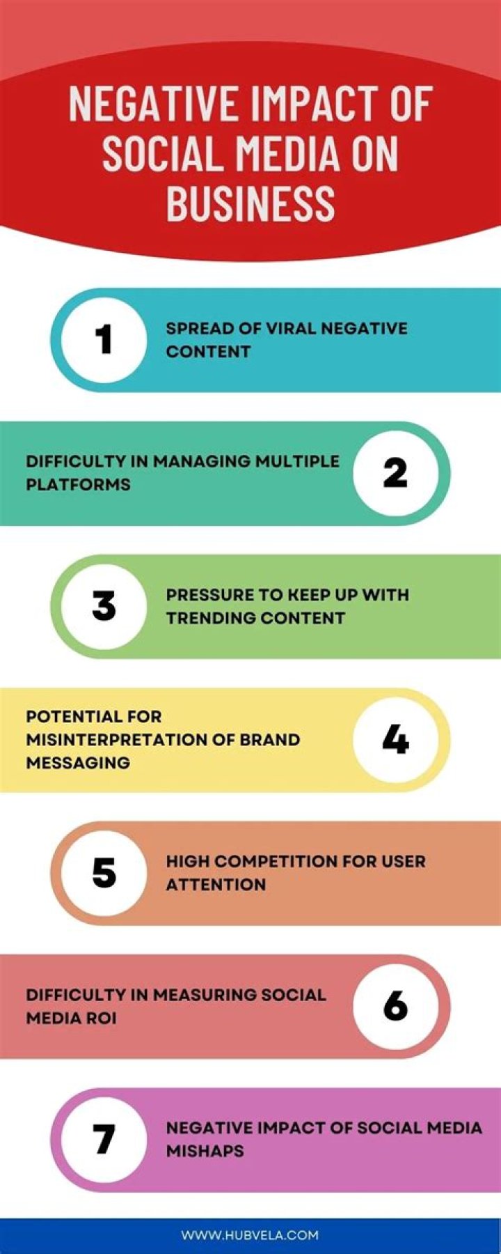 What are the negatives of a trust?