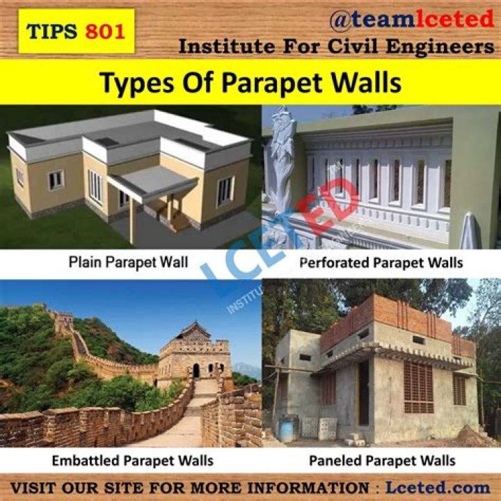 What are the types of parapet?