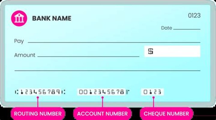 What bank has routing number 111900659?