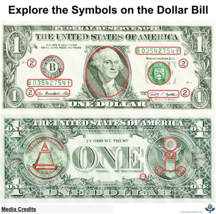 What can 1 US dollar buy in Jamaica?