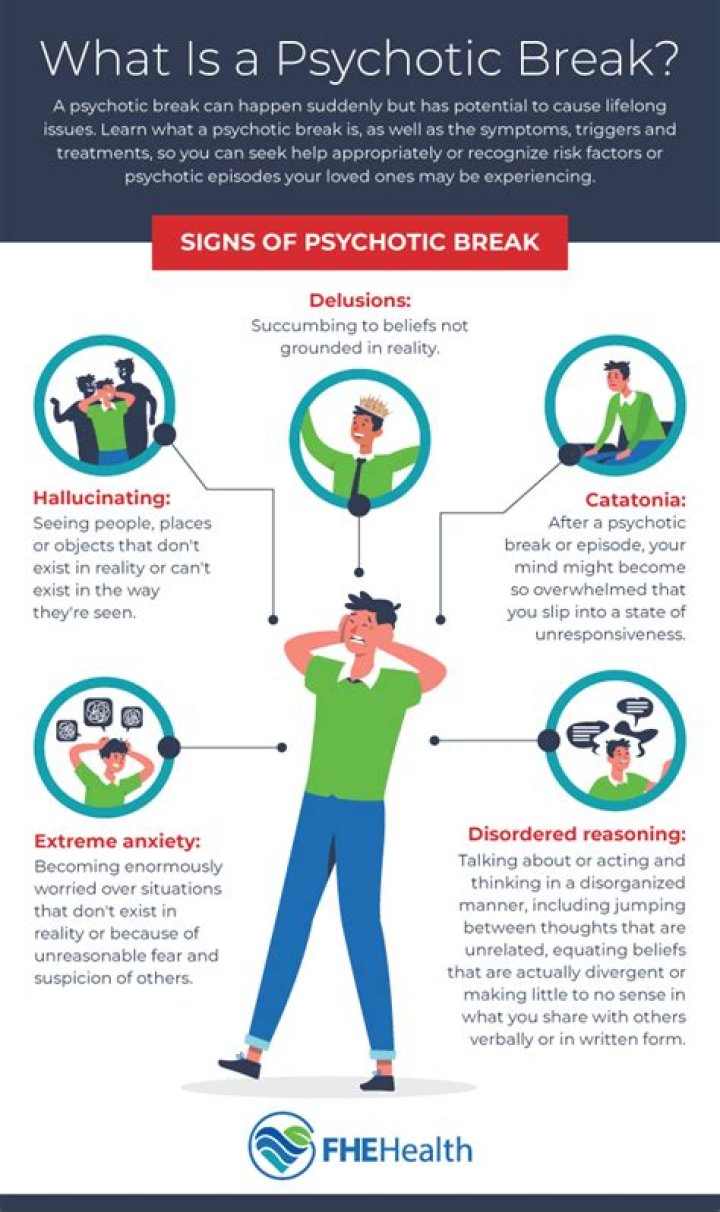 What causes a psychotic break?