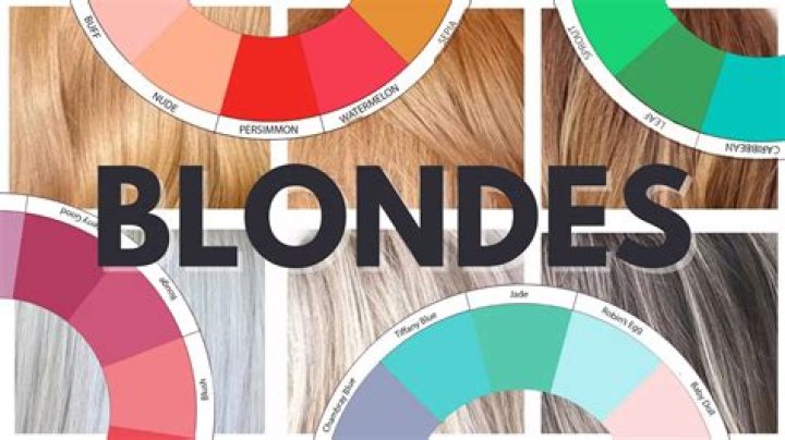 What color eyes do blondes have?