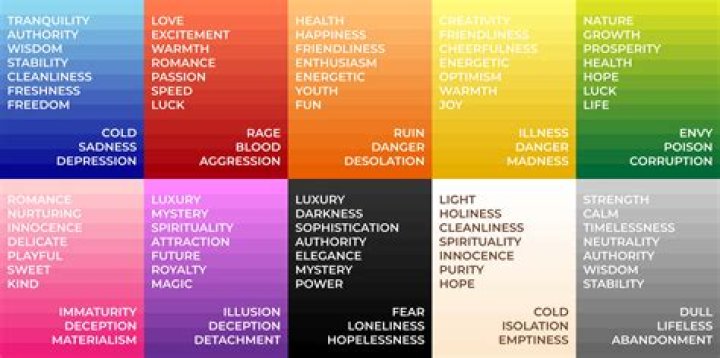 What color means beauty?