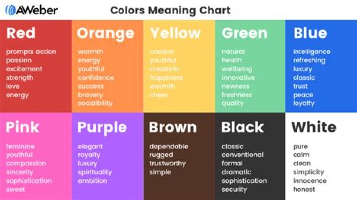 What color means selfish?