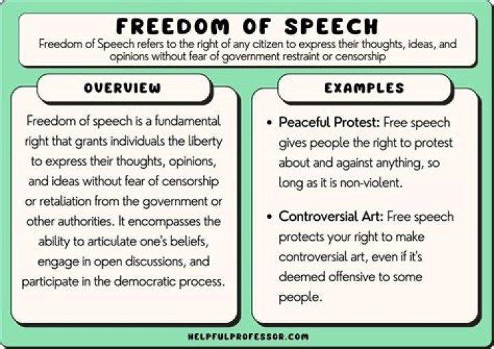 What content restrictions may be placed on freedom of speech?