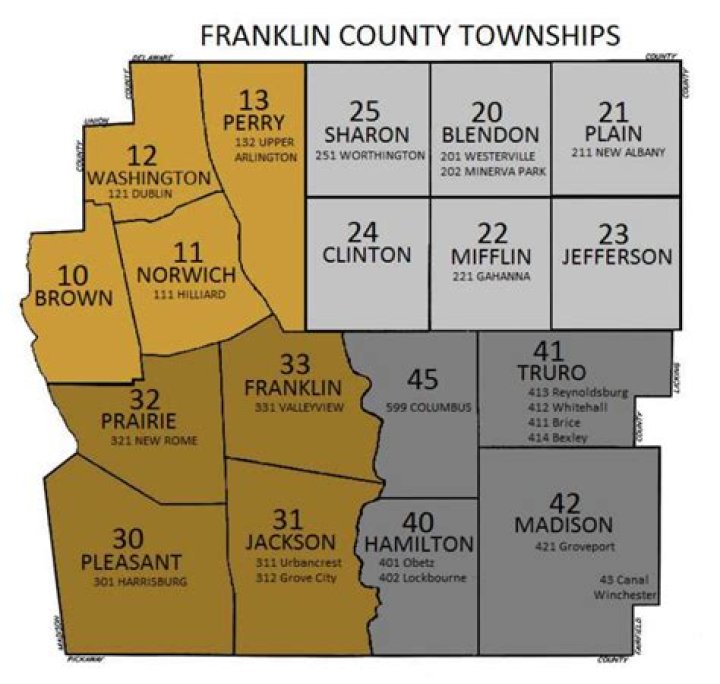 What county is Franklin Lakes NJ in?