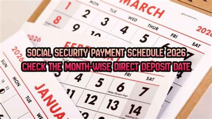 What date will SS checks be deposited this month?