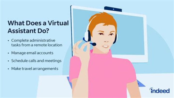 What does a virtual meeting moderator do?