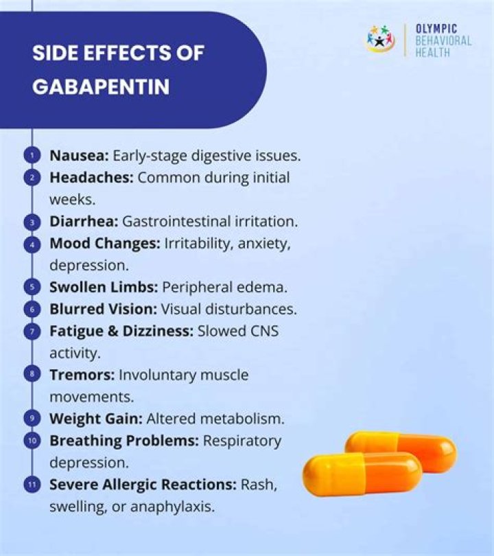 What does gabapentin do to a person?