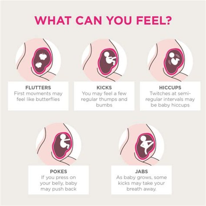 What does it mean if doctor can feel baby's head?