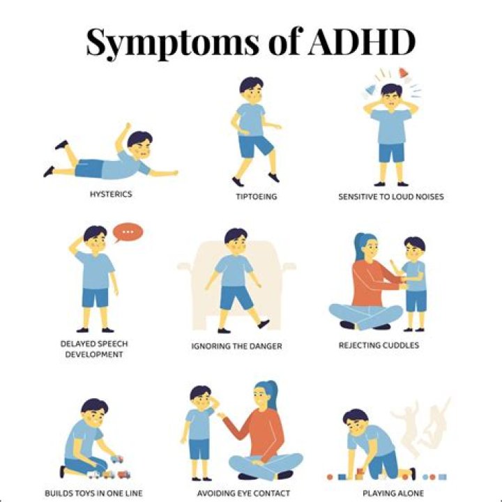 What does severe ADHD look like?