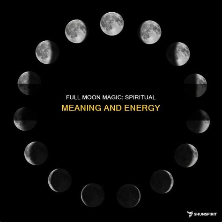 What does the full moon mean spiritually?