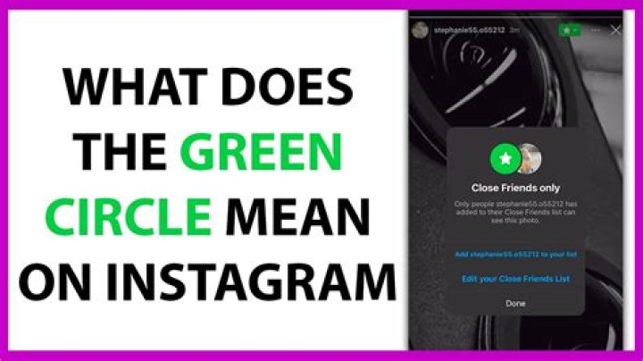 What does the green circle mean on location?