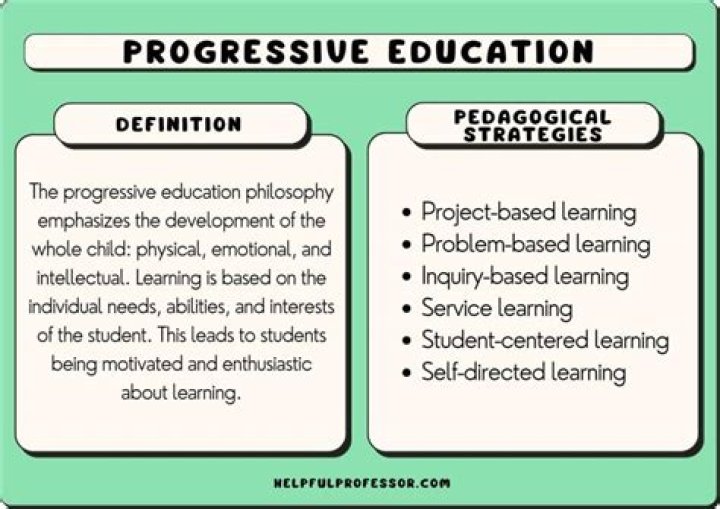 What does tic mean in education?