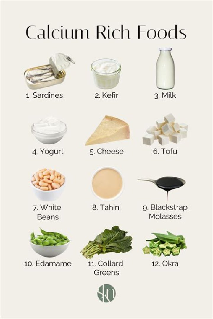 What food or drink has the most calcium?