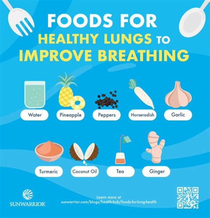 What foods make breath smell good?