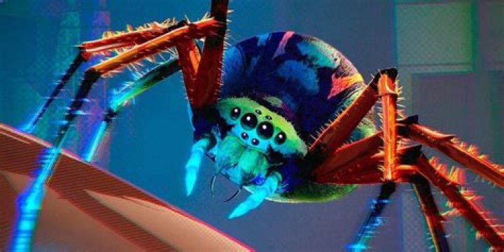 What happens if you get bitten by a radioactive Spider?