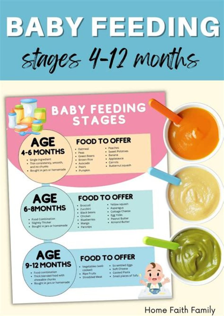 What happens to baby when mom is hungry?
