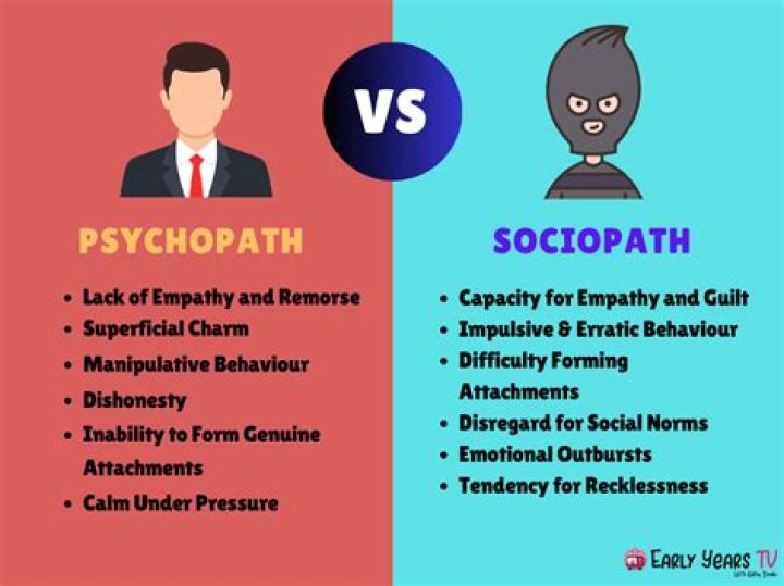 What happens when 2 psychopaths date?
