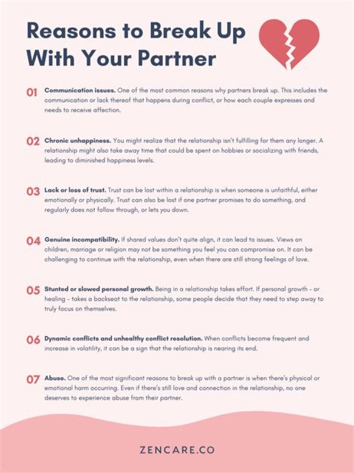 What happens when a borderline breaks up with you?