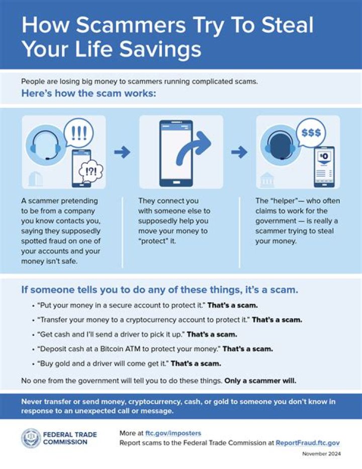 What if I gave my address to a scammer?