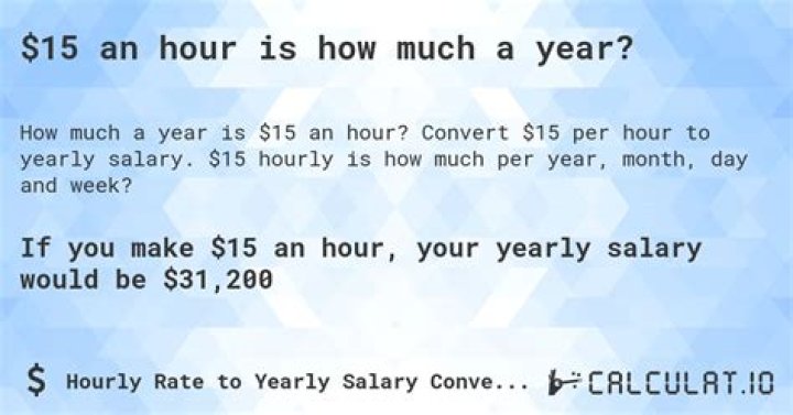 What is $15 an hour annually?
