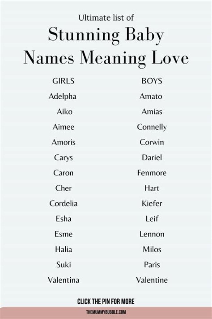 What is a name for love?