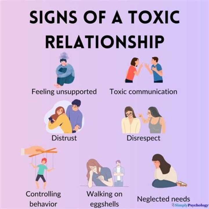 What is a toxic breakup?