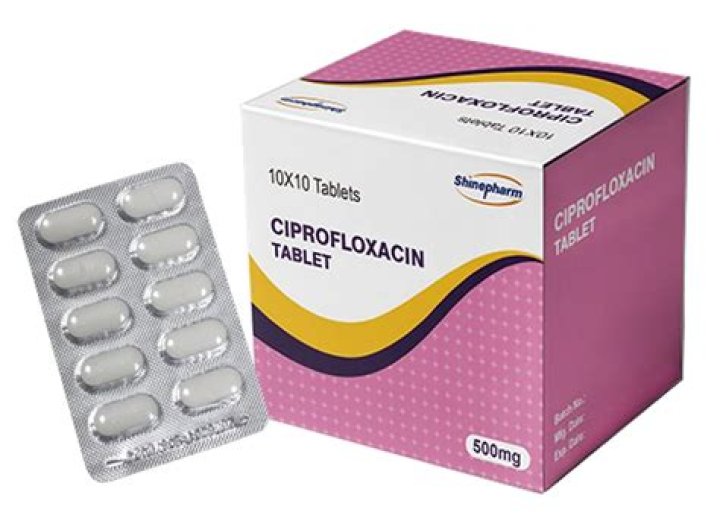 What is ciprofloxacin 500mg used for STD?